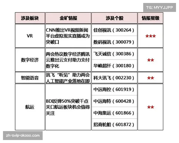 阿尔特塔坚持主见抗干扰 积分榜压力下教练心理博弈